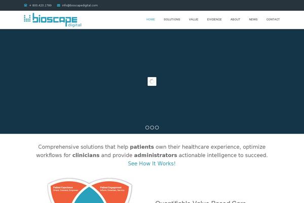 Site using Notification Bar plugin