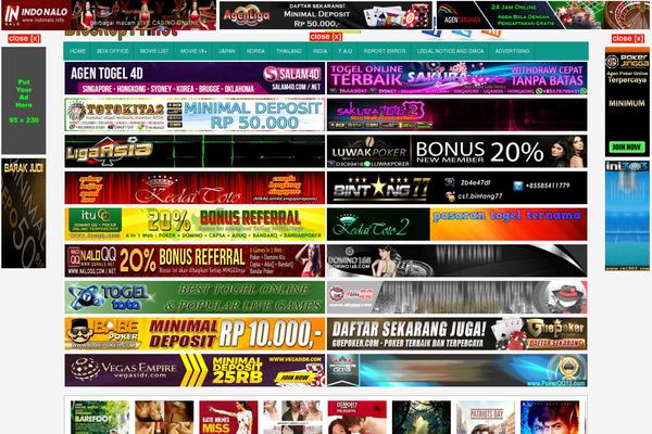 B77 theme websites examples