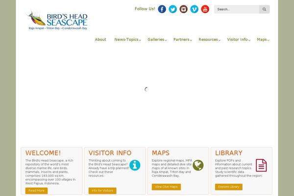 Site using LayerSlider plugin