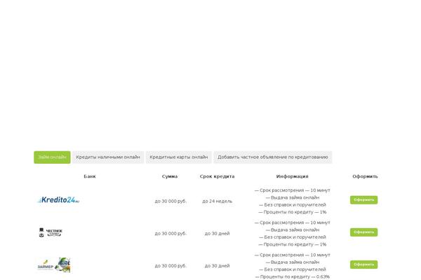 Site using Loan-calculator plugin