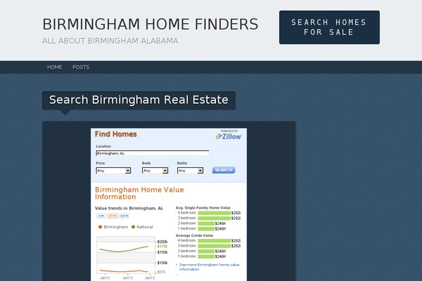 birminghamhomefinders.com site used Modern Estate
