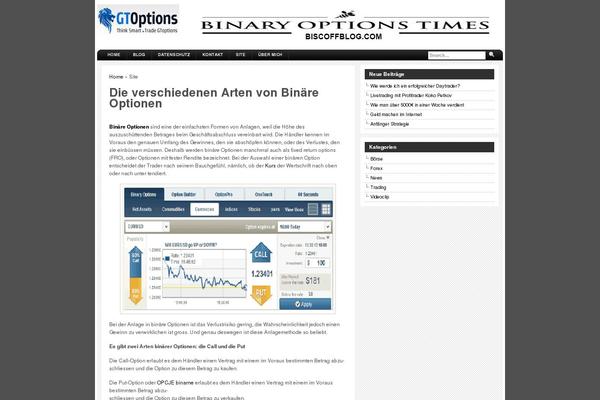 biscoffblog.com site used Writing