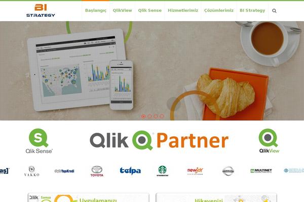 Site using WP Responsive Slider With Lightbox plugin