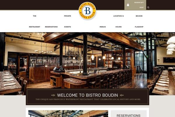 Site using Modernizr for WordPress plugin