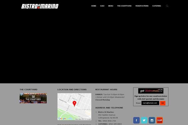 Site using Meks Smart Social Widget plugin