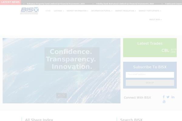 Site using WP Attachments plugin