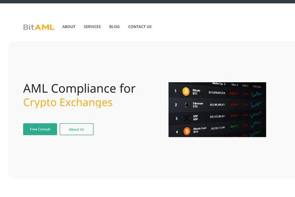Site using Sassy Social Share plugin