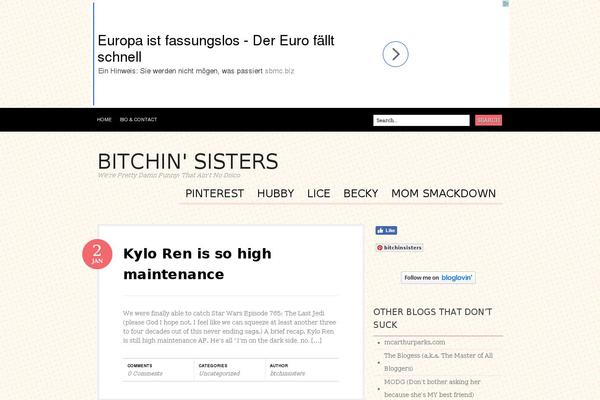 Site using Theme-tuner plugin