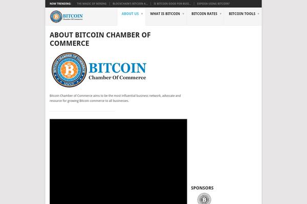 Site using Bitcoin Price Ticker: Bitcoin & Litecoin Price Widget plugin