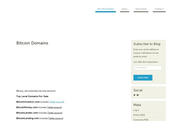 Site using bbp style pack plugin
