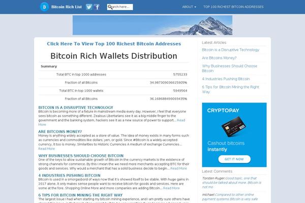 bitcoinrichlist.com site used 99bitcoins