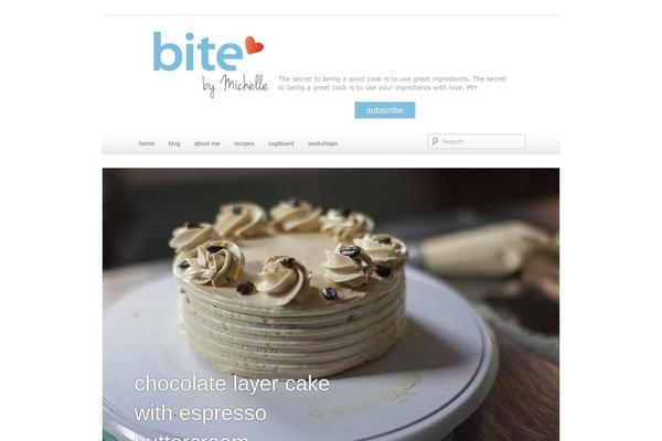 Site using Yet Another Related Posts Plugin (YARPP) plugin