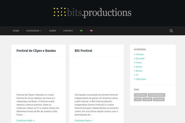Site using Featured Video Plus plugin