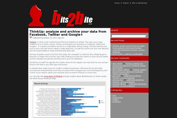 Site using Nofollow Case by Case plugin
