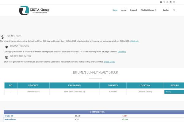 Site using Wpcf7-recaptcha plugin