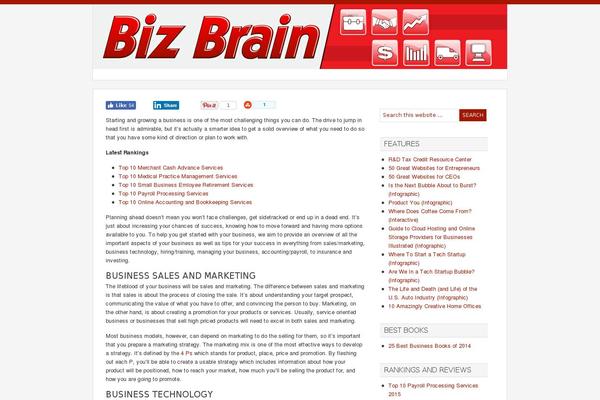 bizbrain.org site used Humphrey