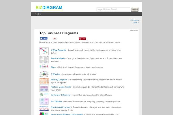 Catch Box theme site design template sample