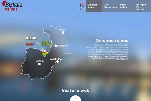 Site using Lazy Load XT plugin