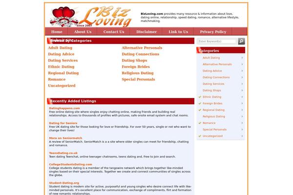 bizloving.com site used Wp-directorypress
