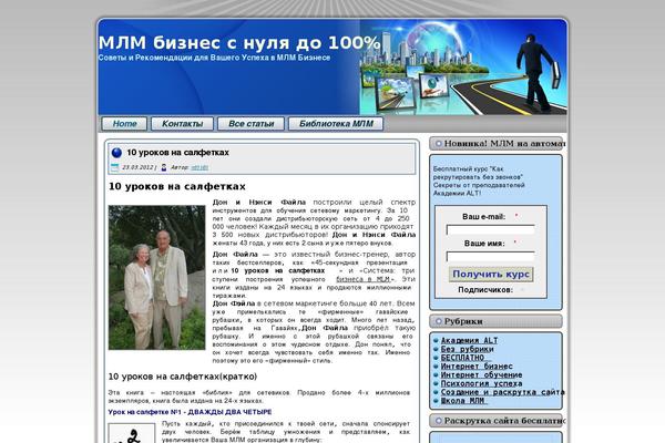 Site using WP-Cumulus plugin
