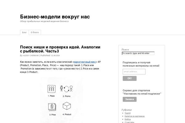 biznesmodeli.ru site used Underline