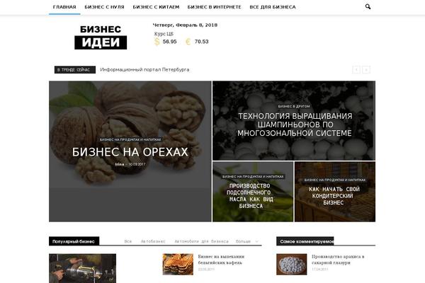 Site using Russian Currency plugin