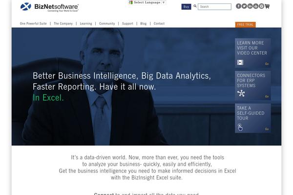 biznetsoftware.com site used Jetreports