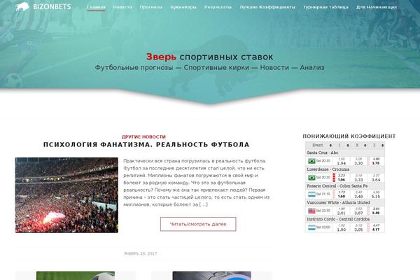 bizonbets.com site used BlogSite