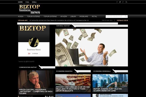 Site using CP Related Posts plugin