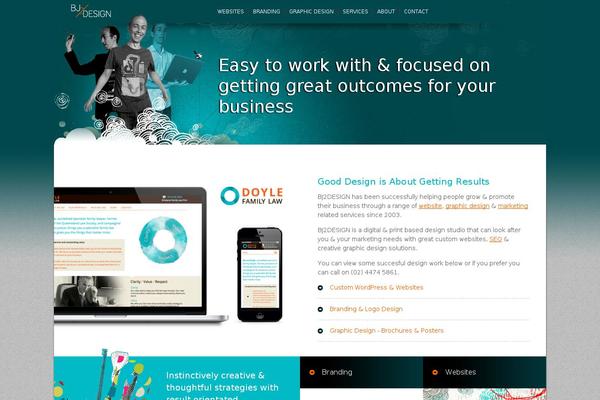 Site using Gravityformspolls plugin