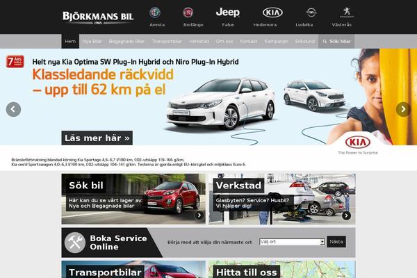 Site using jQuery Responsive Select Menu plugin