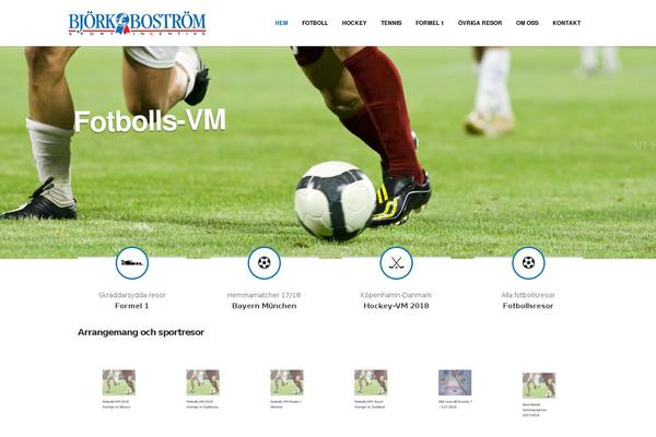 Site using I Recommend This plugin