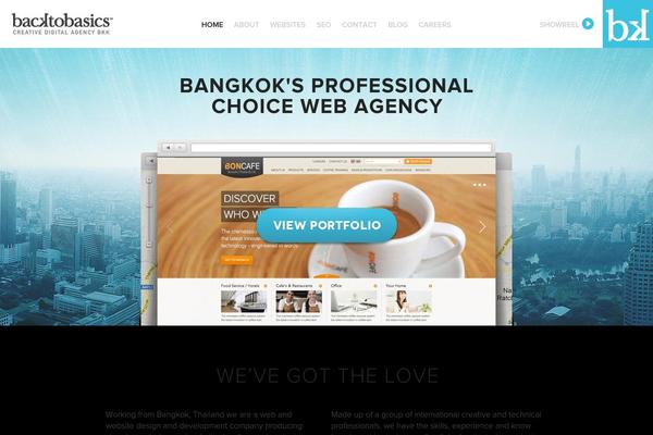 Site using Code-prettify-master plugin