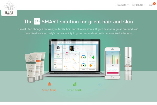 ducan theme websites examples