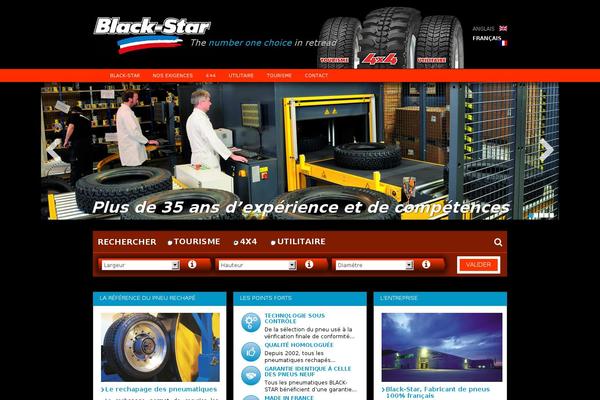 Site using Ductile Responsive Video plugin