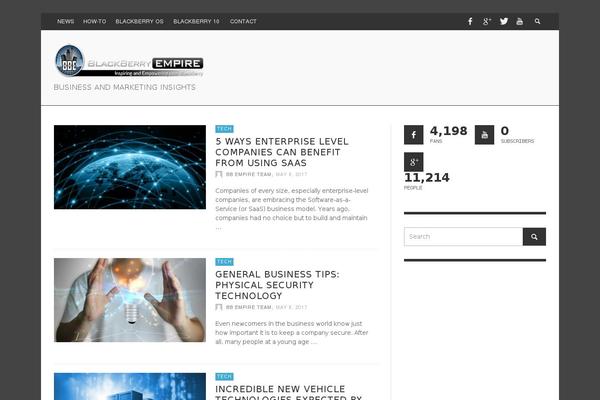 Astrid theme site design template sample