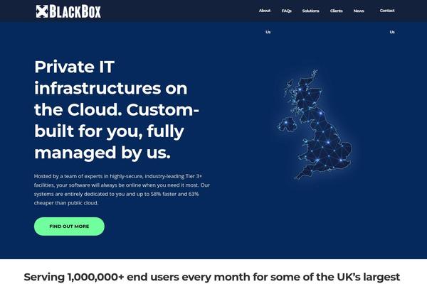 Site using Dfd-extensions plugin