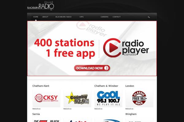 Site using NKS-subscription plugin