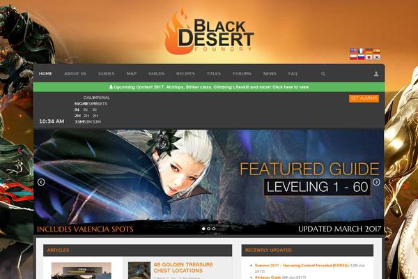 Site using Responsive Tabs plugin