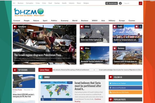 blackholezoo.com site used Spirit