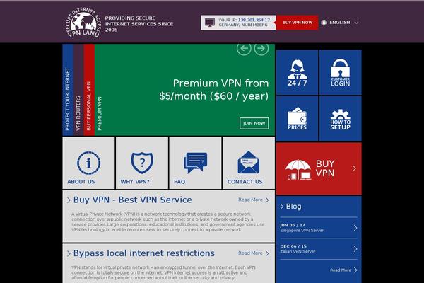 Site using qTranslate plugin