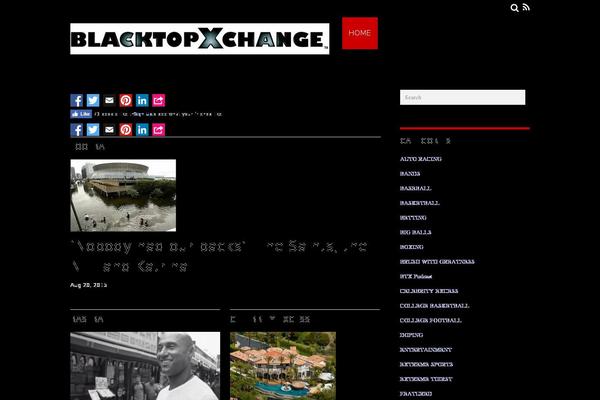 Site using Featured Video Plus plugin