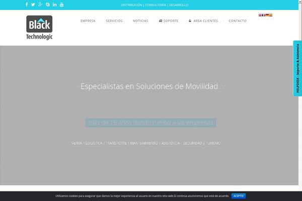NUVO WordPress theme, websites list used NUVO theme NUVO theme websites examples