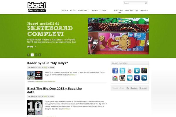 Site using Simple Ads Manager plugin