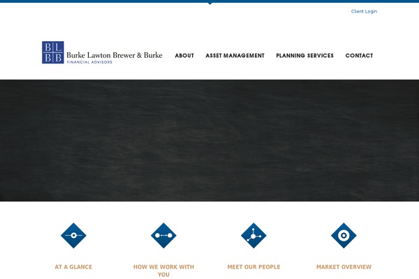 Site using At-noti plugin