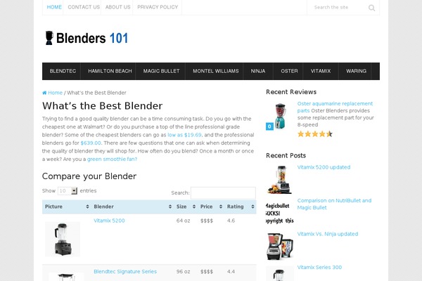 Site using Bannerzon plugin