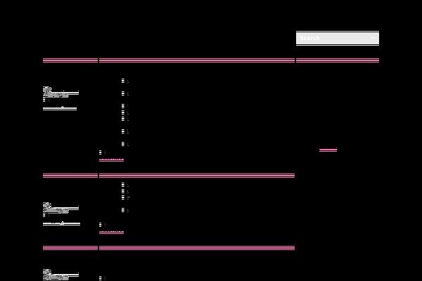 Blogum theme site design template sample