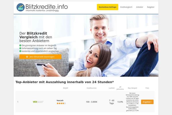 Site using Affiliate Power plugin