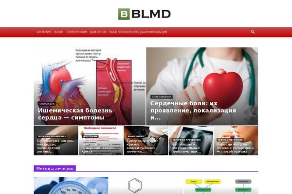 Site using Boxzilla plugin