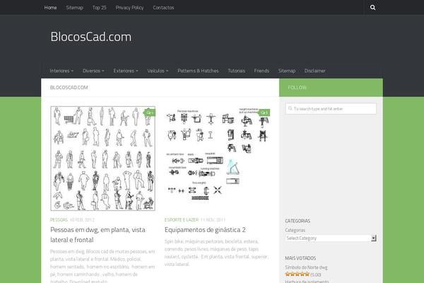 Site using Simple Ads Manager plugin